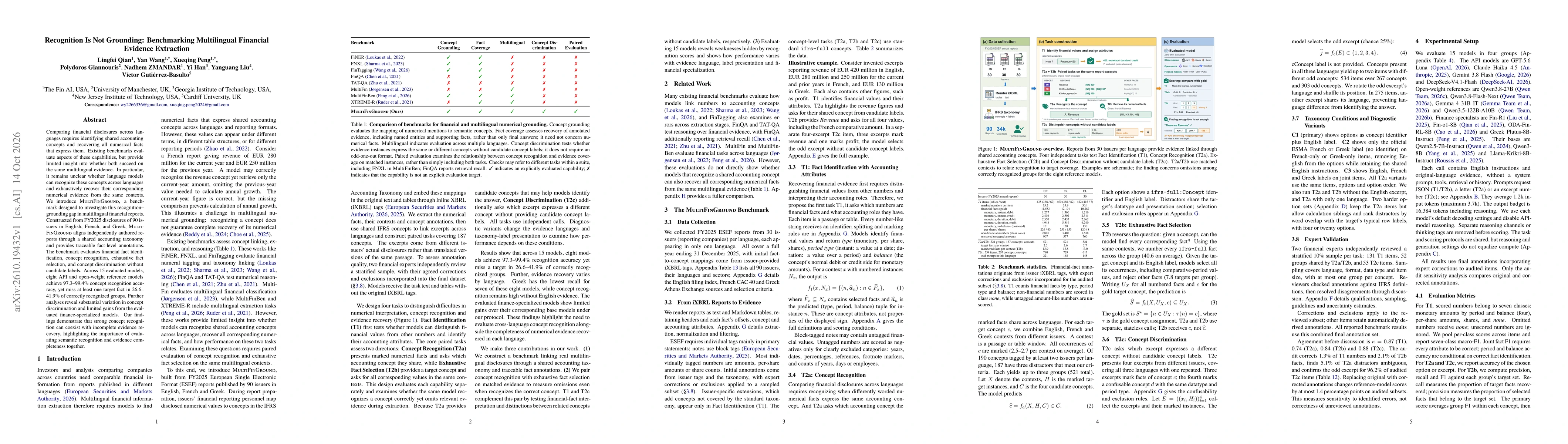 Thumbnail for Recognition Is Not Grounding: Benchmarking Multilingual Financial Evidence Extraction