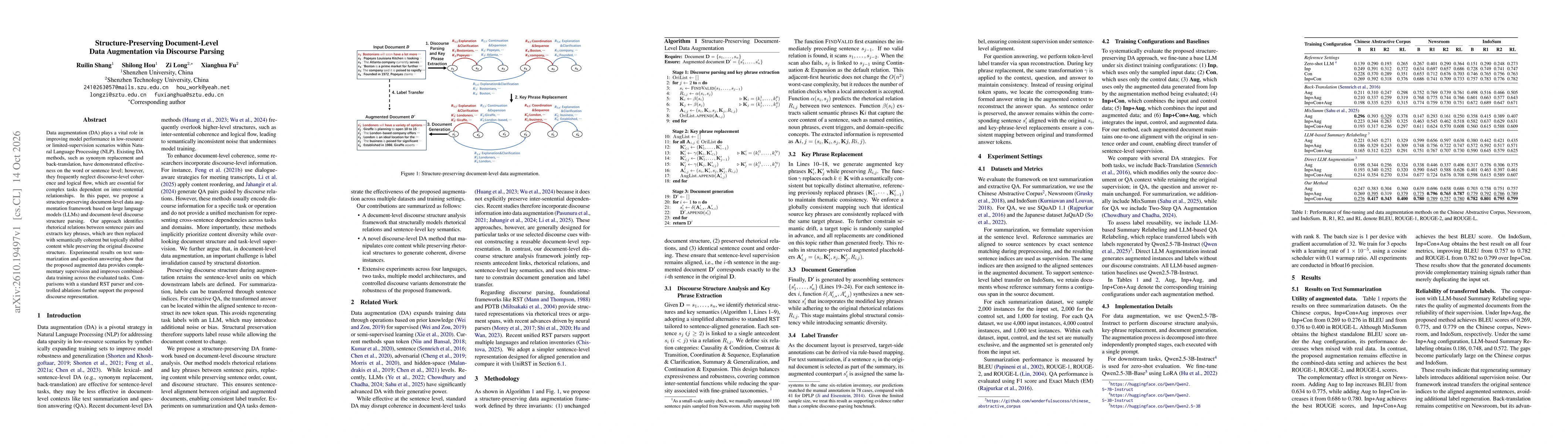 Thumbnail for Structure-Preserving Document-Level Data Augmentation via Discourse Parsing