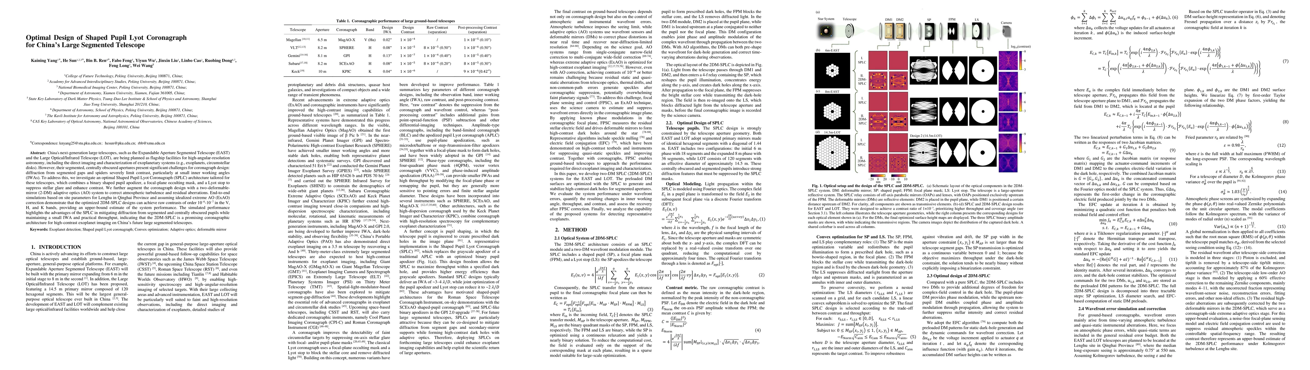 Thumbnail for Optimal Design of Shaped Pupil Lyot Coronagraph for China's Large Segmented Telescope