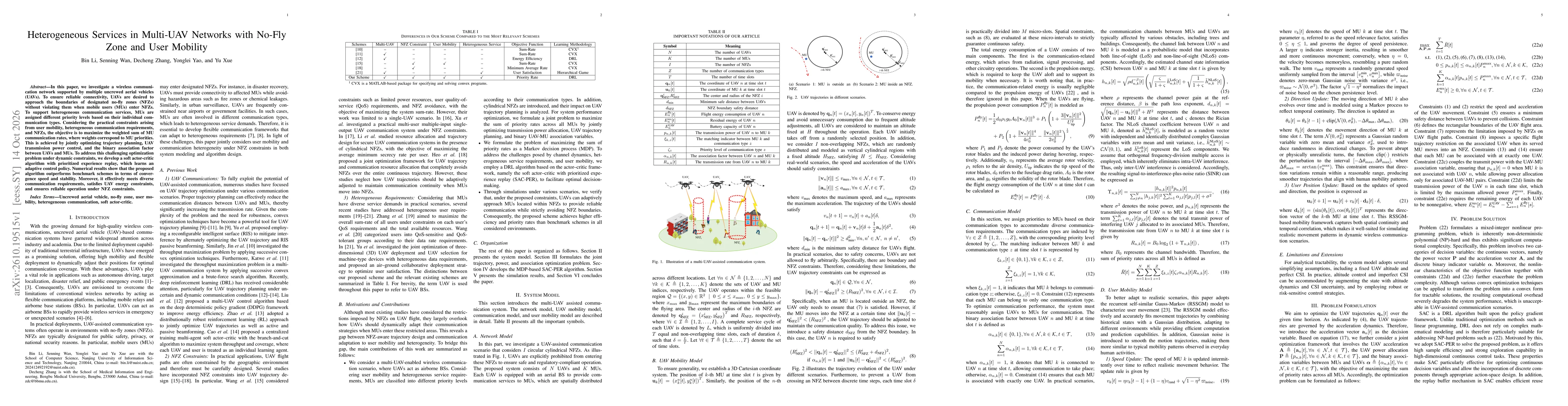 Thumbnail for Heterogeneous Services in Multi-UAV Networks with No-Fly Zone and User Mobility