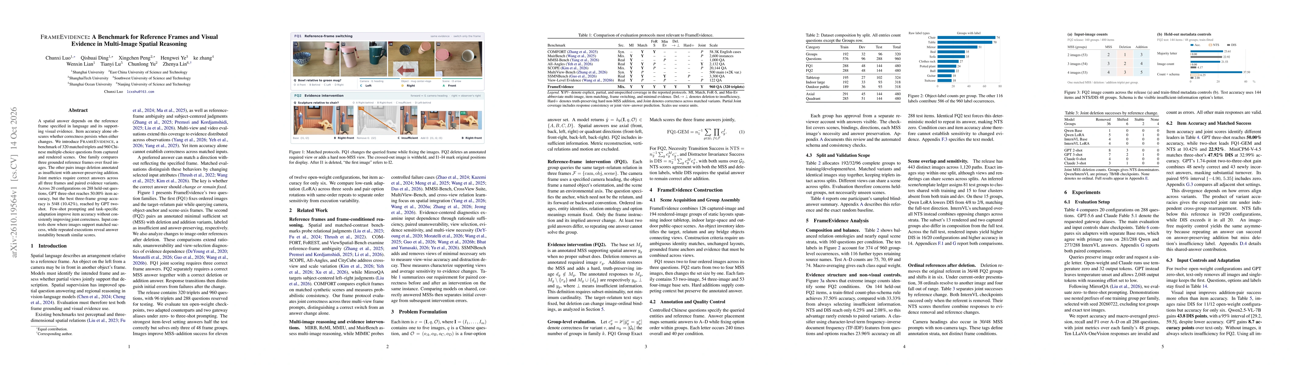Thumbnail for Frame Evidence:A Benchmark for Reference Frames and Visual Evidence in Multi-Image Spatial Reasoning