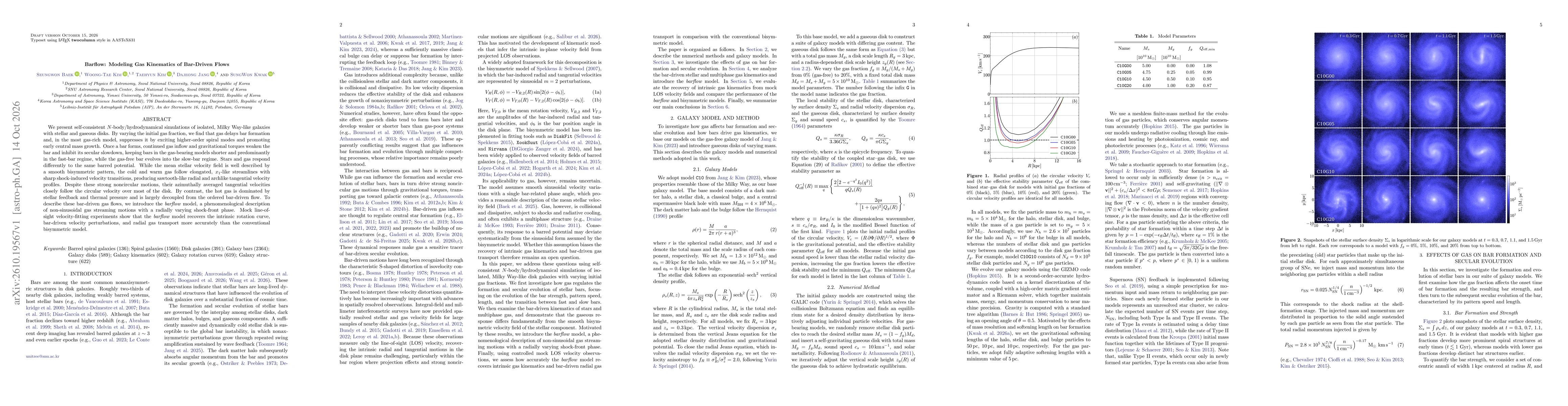 Thumbnail for Barflow: Modeling Gas Kinematics of Bar-Driven Flows