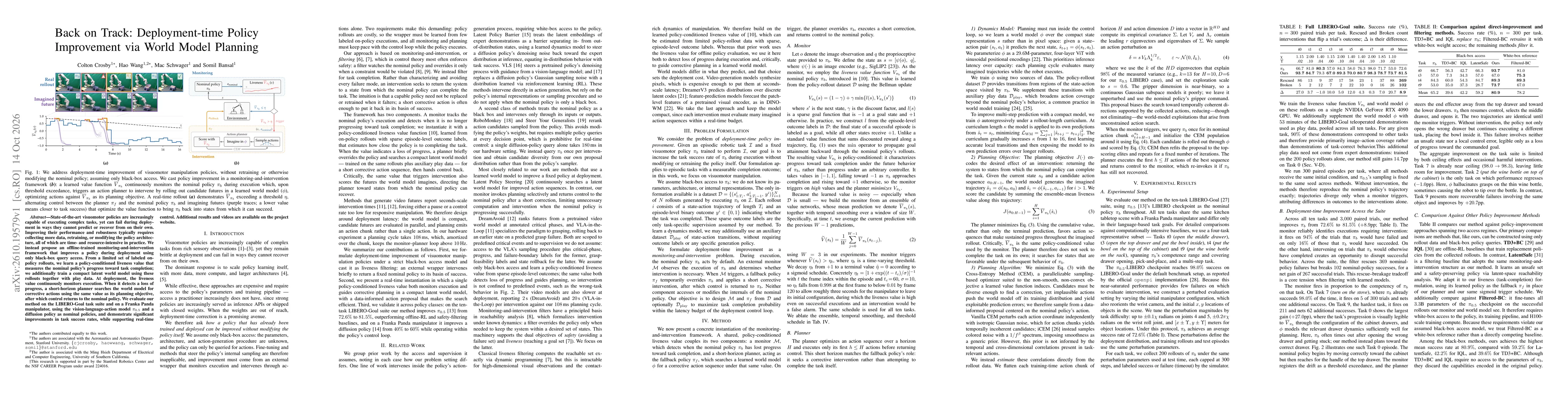 Thumbnail for Back on Track: Deployment-time Policy Improvement via World Model Planning