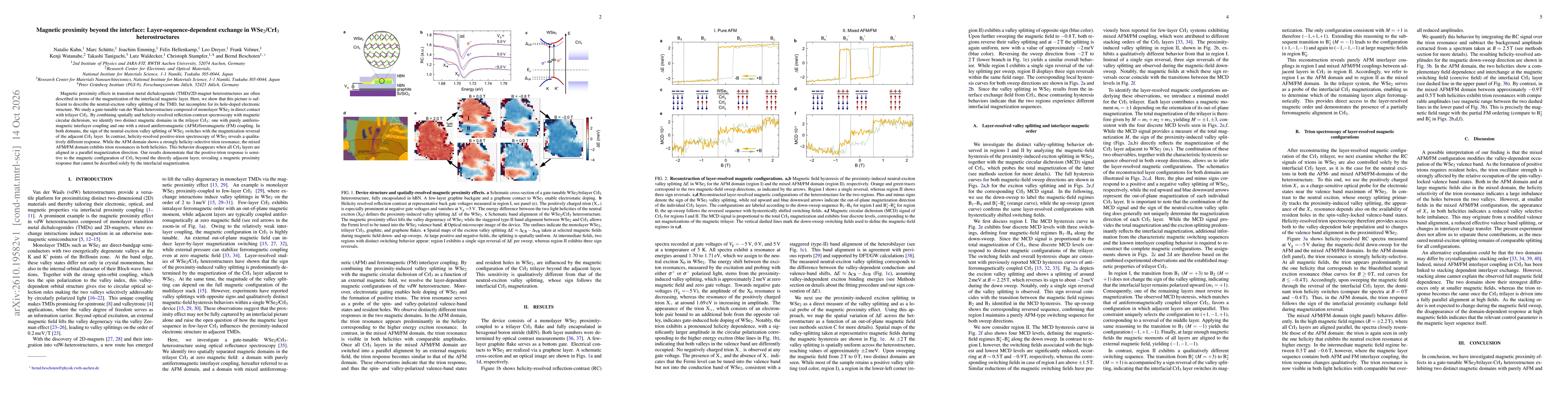 Thumbnail for Magnetic proximity beyond the interface: Layer-sequence-dependent exchange in WSe$_2$/CrI$_3$ heterostructures