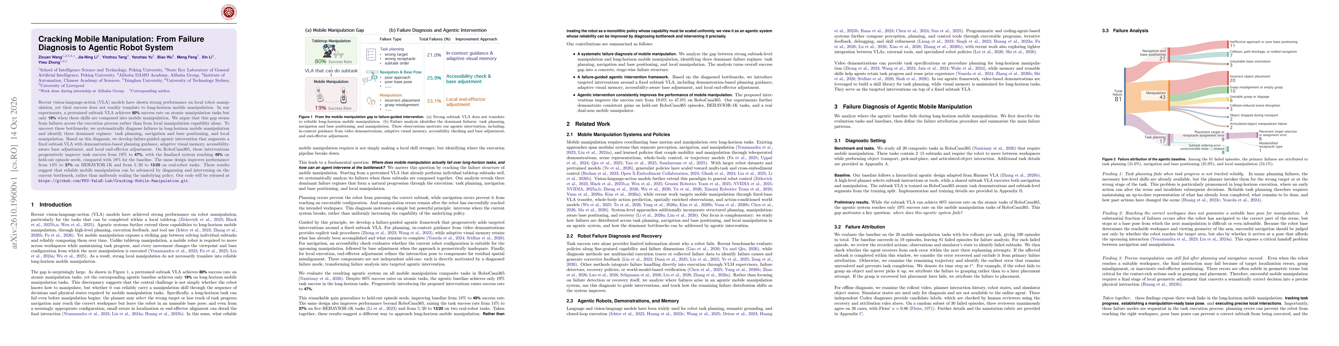 Thumbnail for Cracking Mobile Manipulation: From Failure Diagnosis to Agentic Robot System