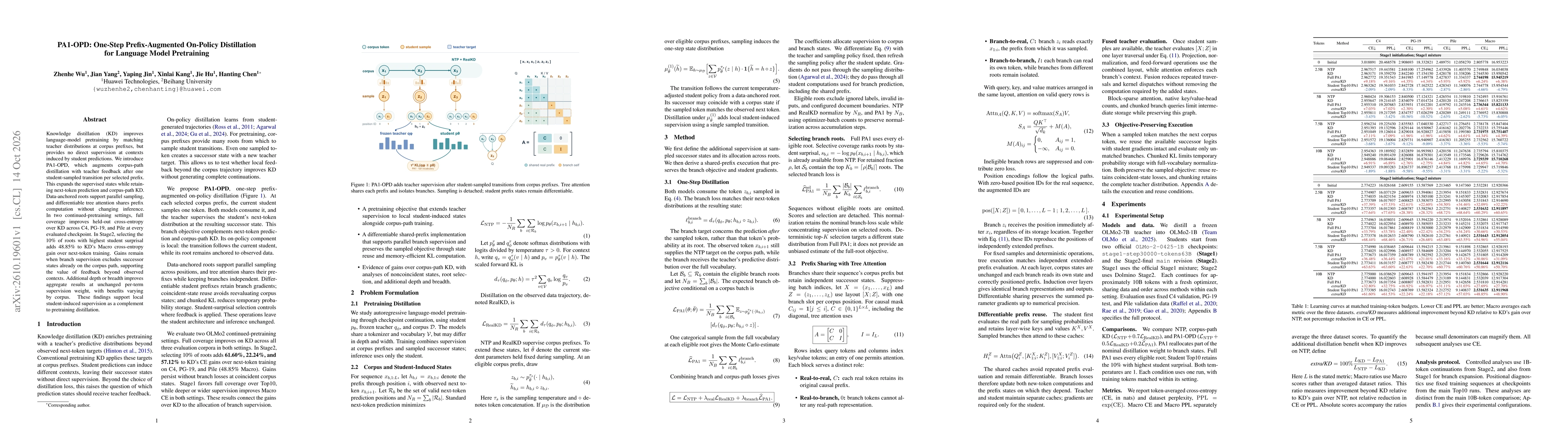 Thumbnail for PA1-OPD: One-Step Prefix-Augmented On-Policy Distillation for Language Model Pretraining