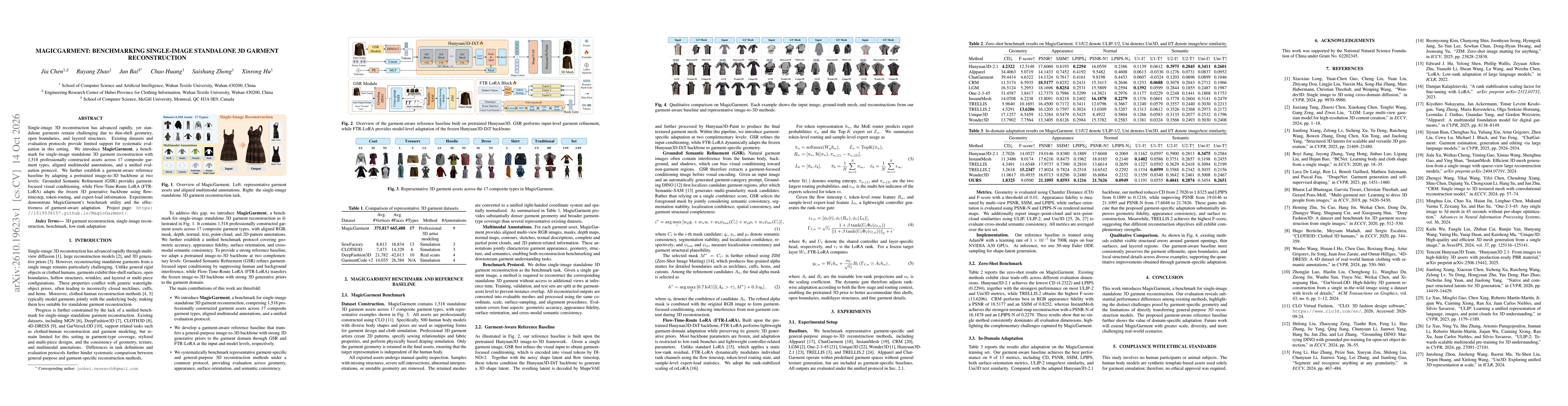 Thumbnail for MagicGarment: Benchmarking Single-Image Standalone 3D Garment Reconstruction