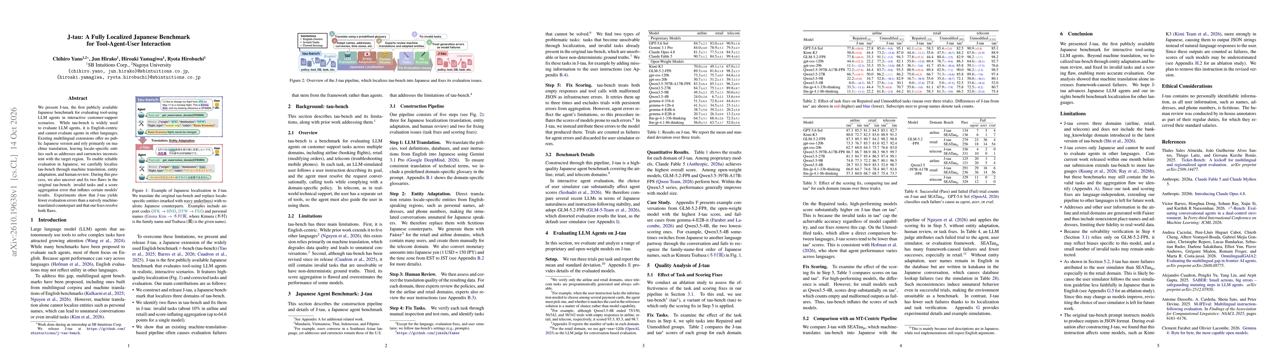Thumbnail for J-tau: A Fully Localized Japanese Benchmark for Tool-Agent-User Interaction