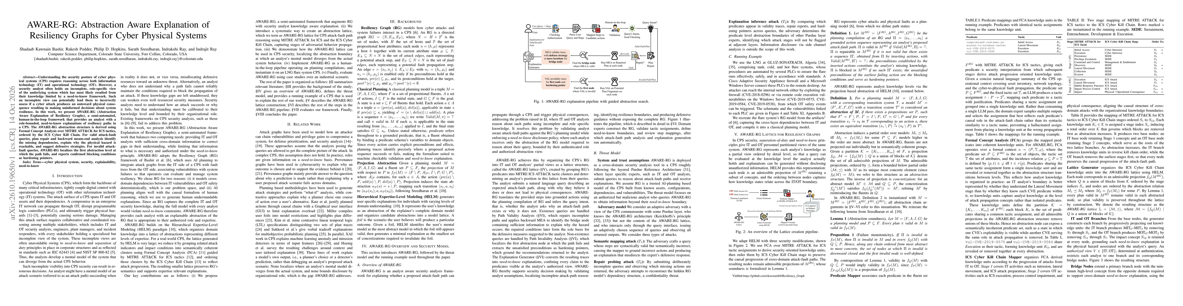 Thumbnail for AWARE-RG: Abstraction Aware Explanation of Resiliency Graphs for Cyber Physical Systems