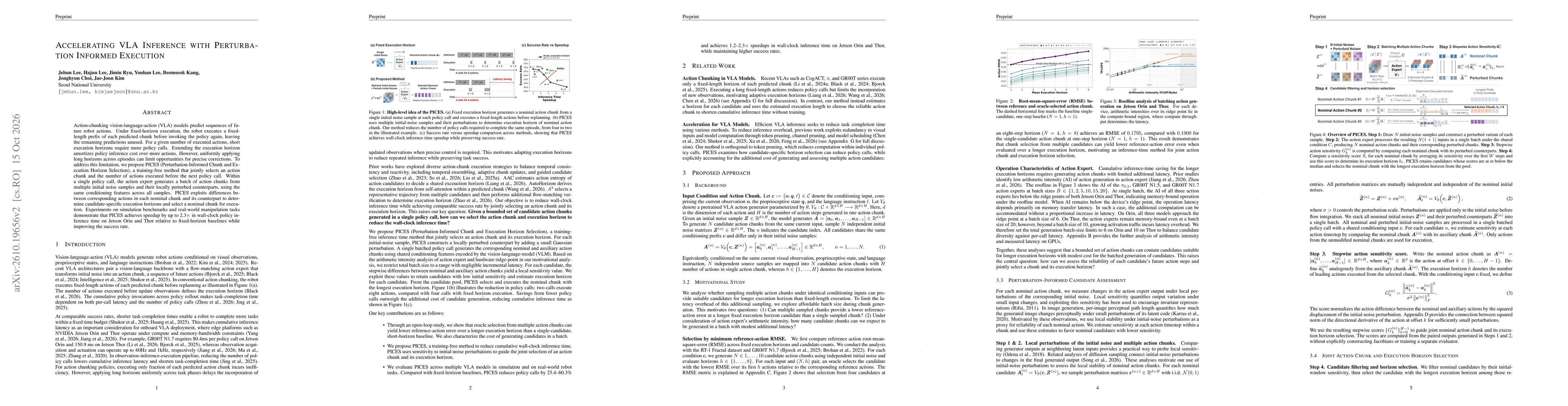 Thumbnail for Accelerating VLA Inference with Perturbation Informed Execution