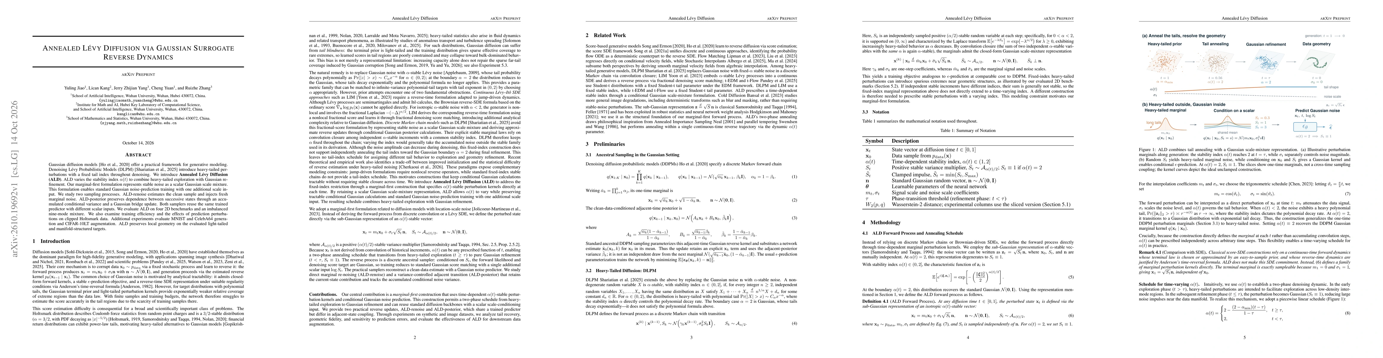 Thumbnail for Annealed Lévy Diffusion via Gaussian Surrogate Reverse Dynamics