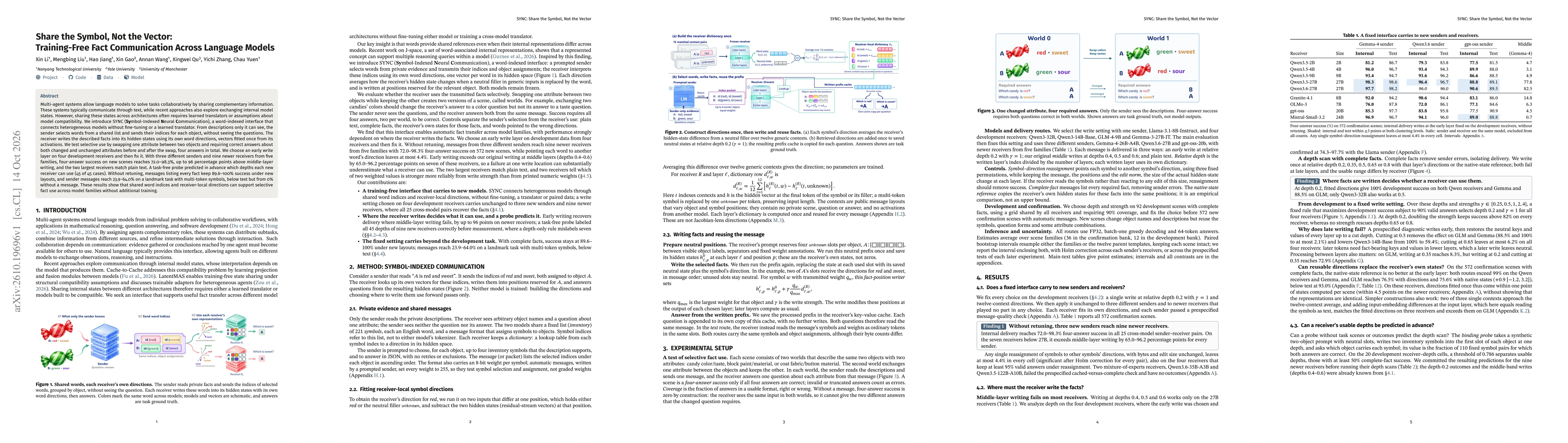 Thumbnail for Share the Symbol, Not the Vector: Training-Free Fact Communication Across Language Models