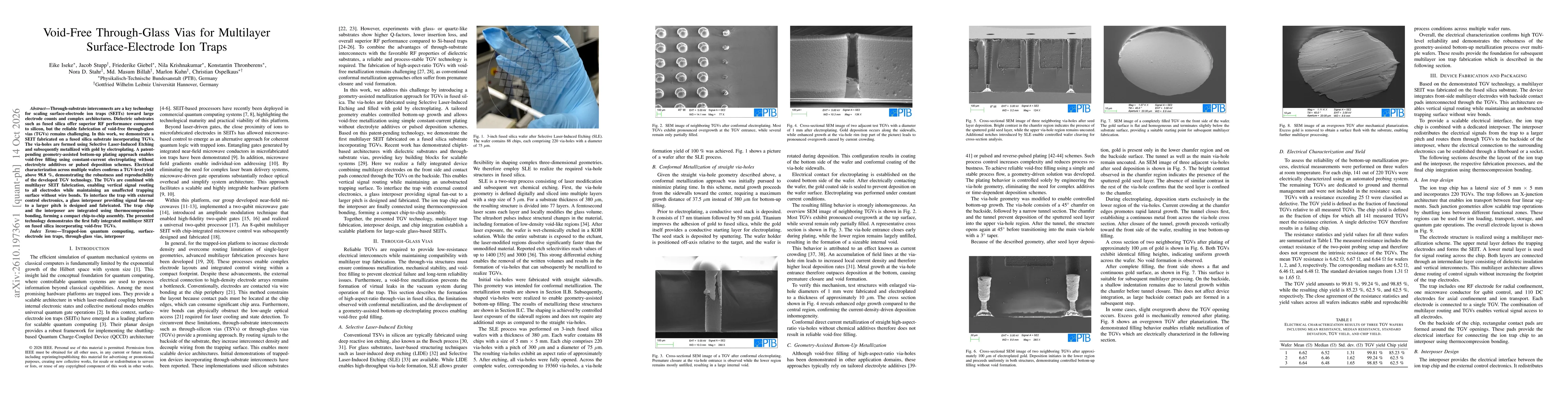 Thumbnail for Void-Free Through-Glass Vias for Multilayer Surface-Electrode Ion Traps