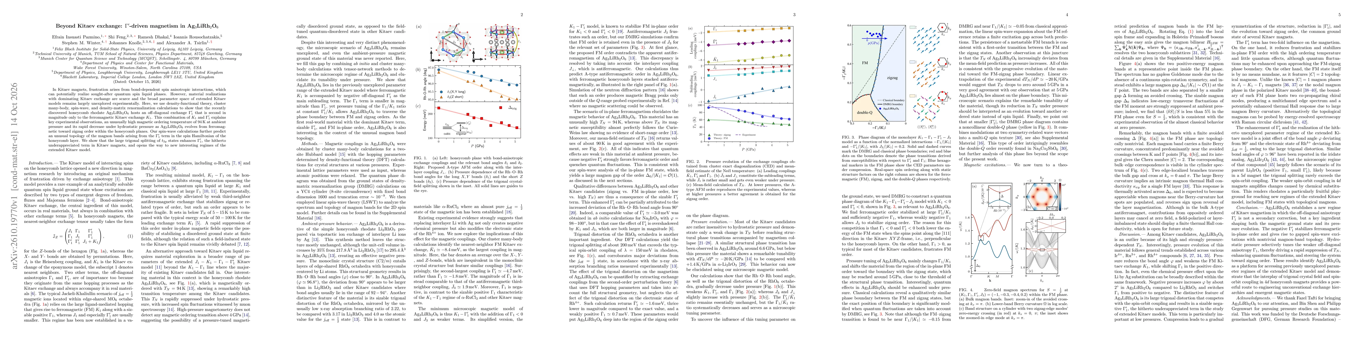 Thumbnail for Beyond Kitaev exchange: $Γ'$-driven magnetism in Ag$_3$LiRh$_2$O$_6$