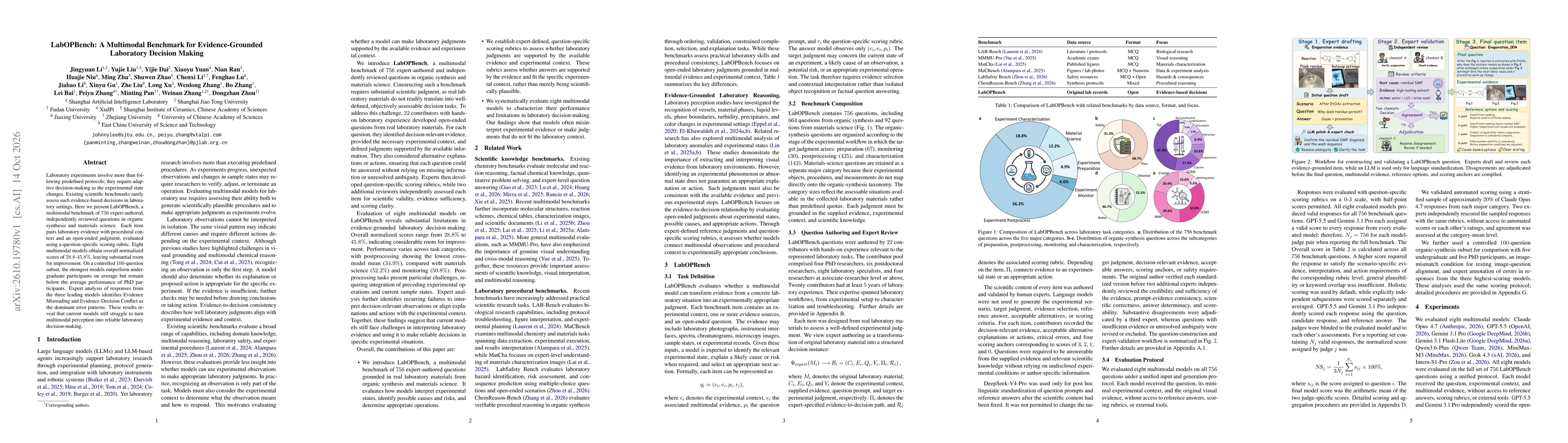 Thumbnail for LabOPBench: A Multimodal Benchmark for Evidence-Grounded Laboratory Decision Making