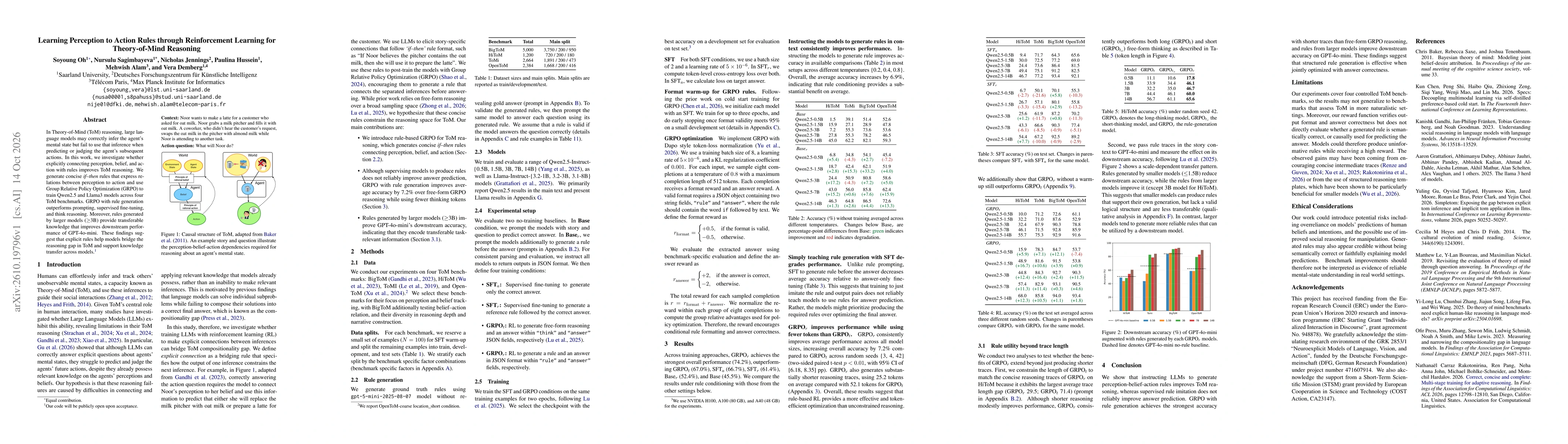 Thumbnail for Learning Perception to Action Rules through Reinforcement Learning for Theory-of-Mind Reasoning