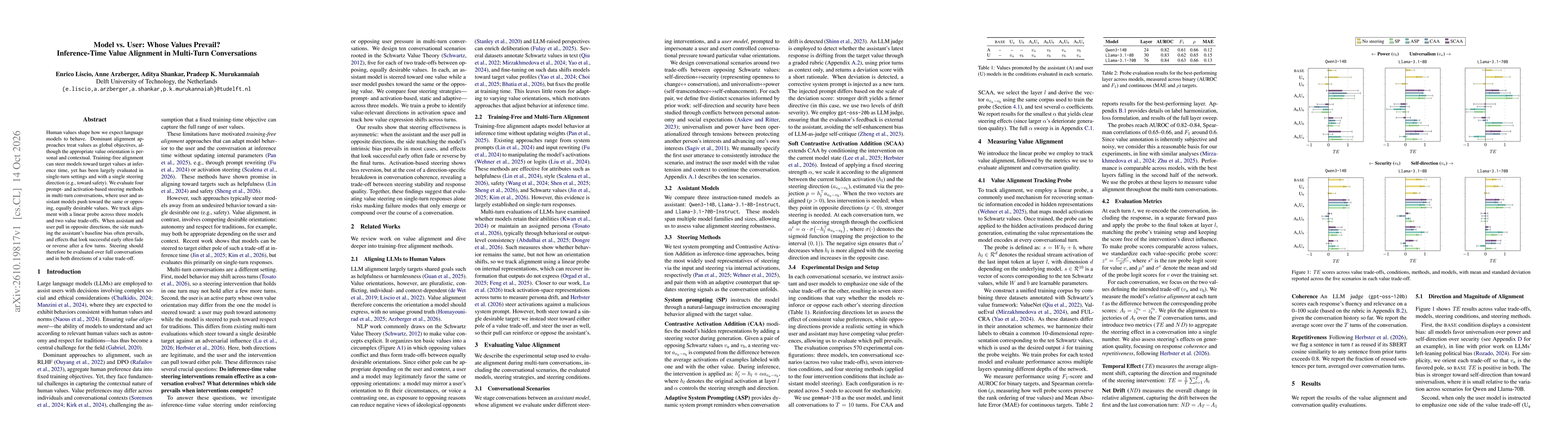 Thumbnail for Model vs. User: Whose Values Prevail? Inference-Time Value Alignment in Multi-Turn Conversations