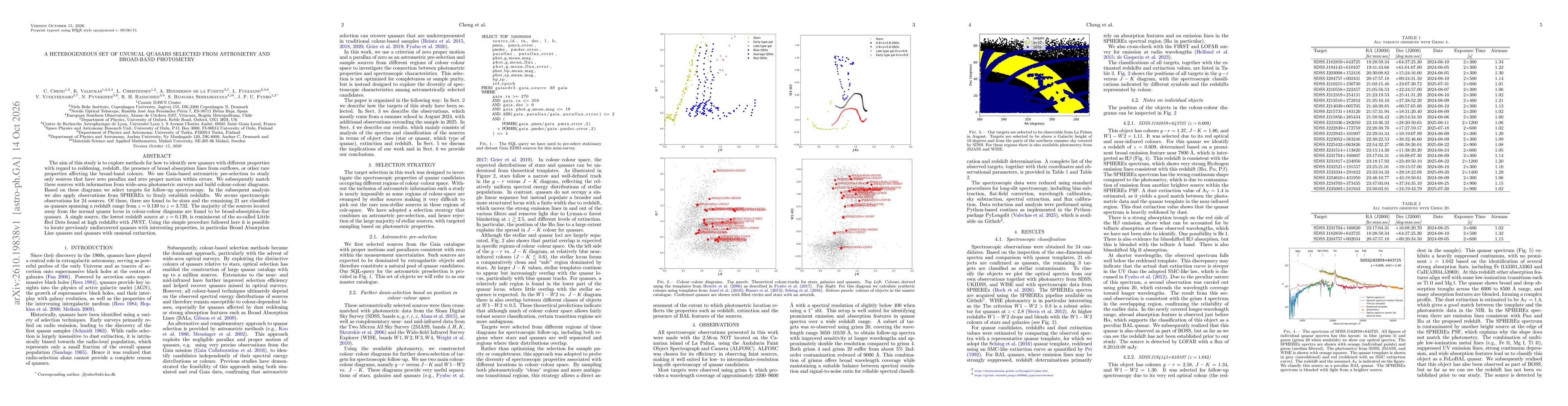 Thumbnail for A heterogeneous set of unusual quasars selected from astrometry and broad-band photometry
