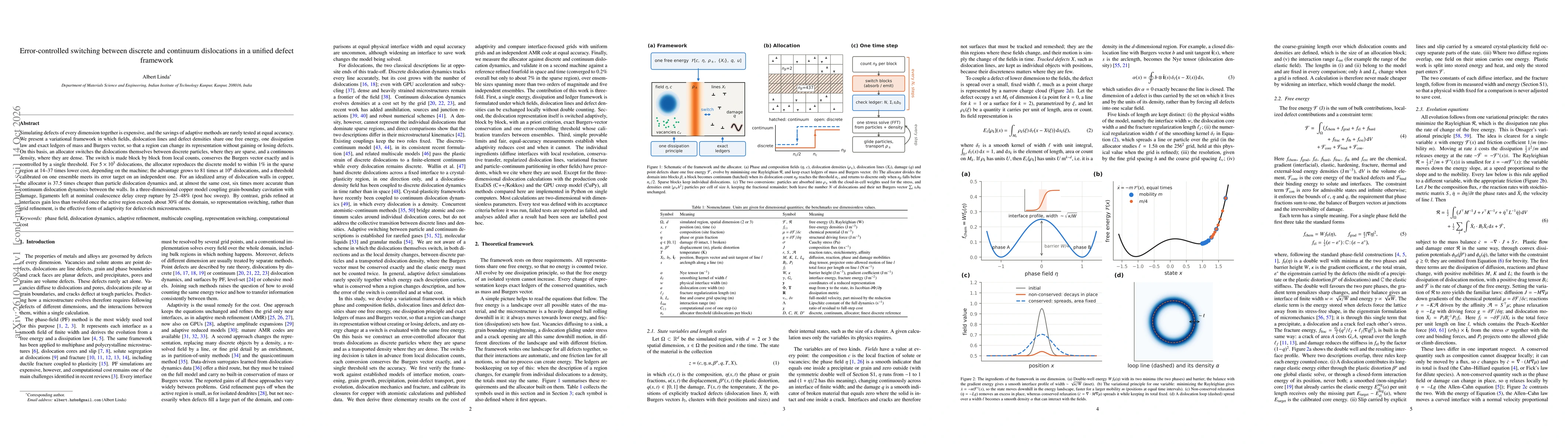 Thumbnail for Error-controlled switching between discrete and continuum dislocations in a unified defect framework