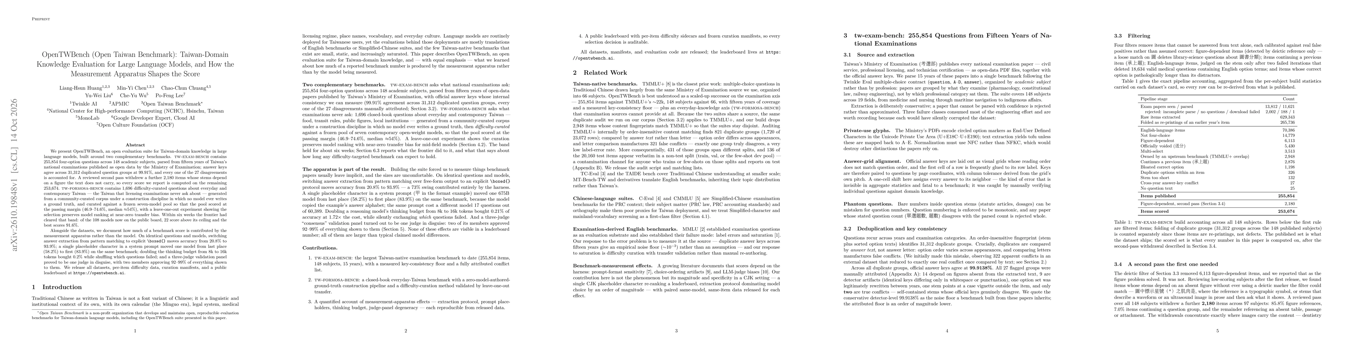 Thumbnail for OpenTWBench (Open Taiwan Benchmark): Taiwan-Domain Knowledge Evaluation for Large Language Models, and How the Measurement Apparatus Shapes the Score