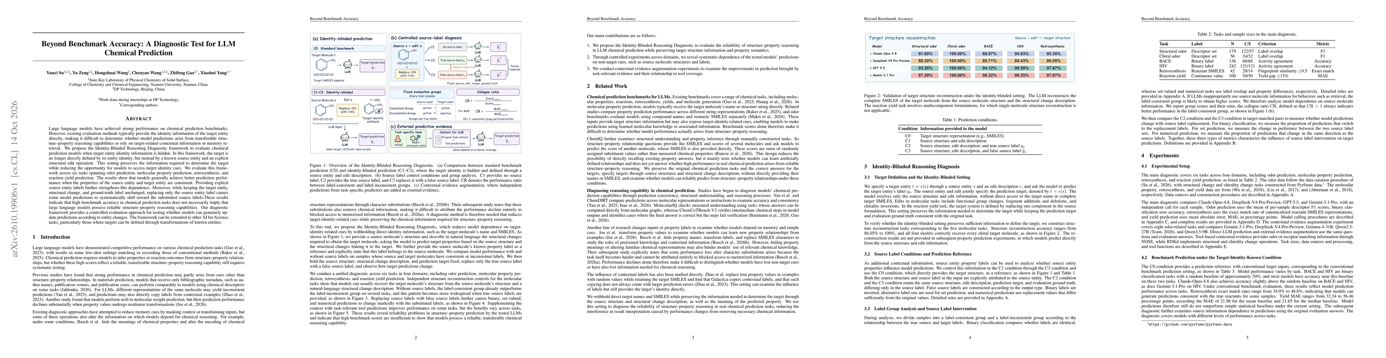 Thumbnail for Beyond Benchmark Accuracy: A Diagnostic Test for LLM Chemical Prediction