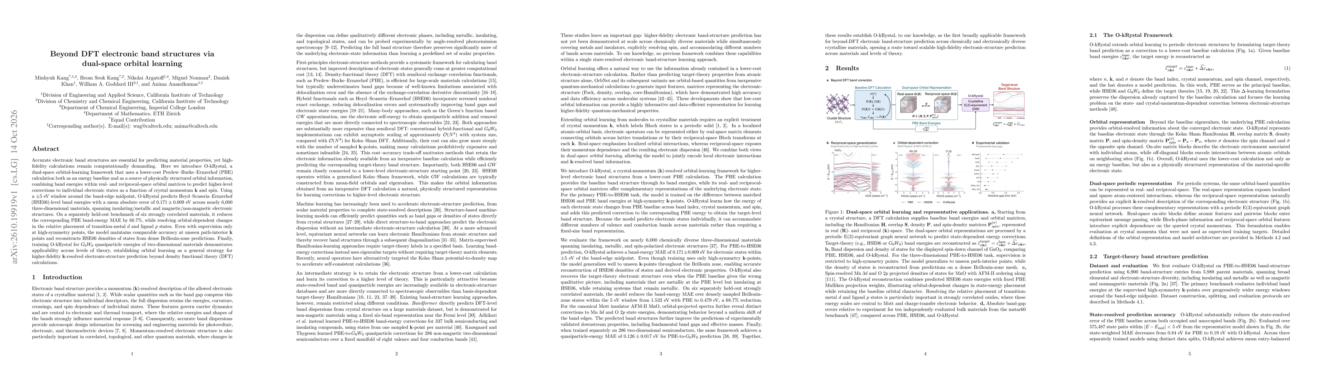 Thumbnail for Beyond DFT electronic band structures via dual-space orbital learning