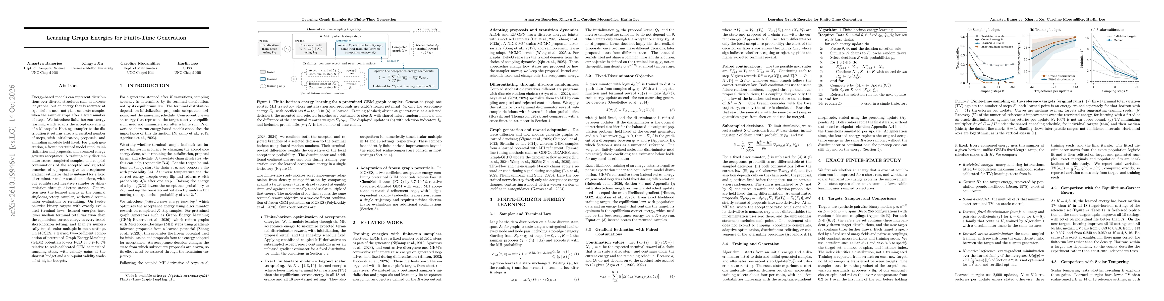 Thumbnail for Learning Graph Energies for Finite-Time Generation