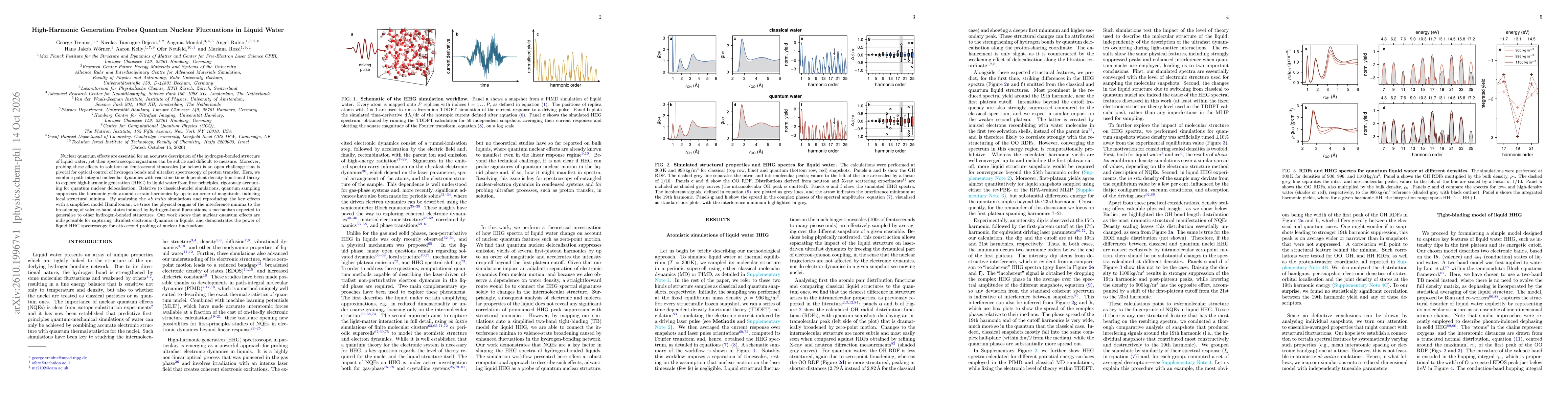 Thumbnail for High-Harmonic Generation Probes Quantum Nuclear Fluctuations in Liquid Water