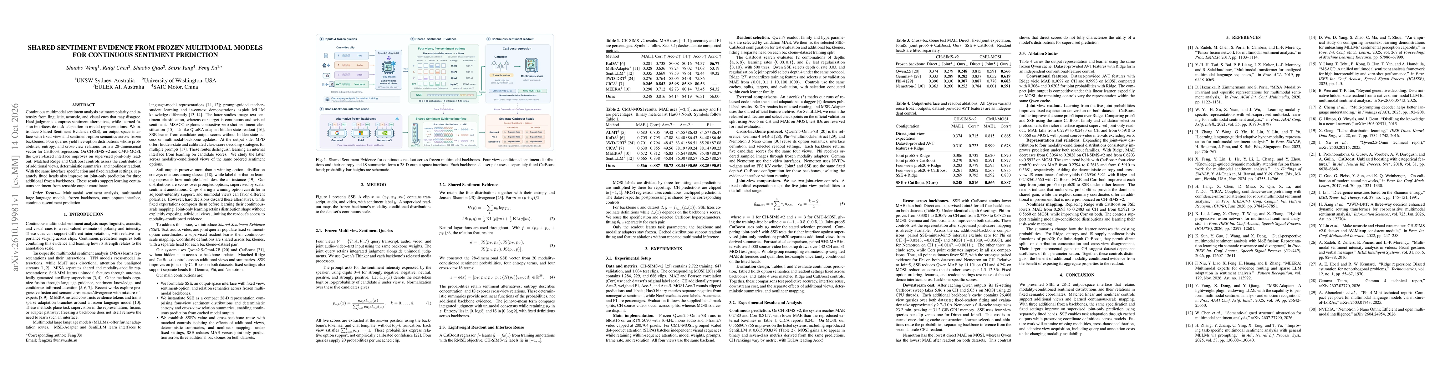 Thumbnail for Shared Sentiment Evidence from Frozen Multimodal Models for Continuous Sentiment Prediction