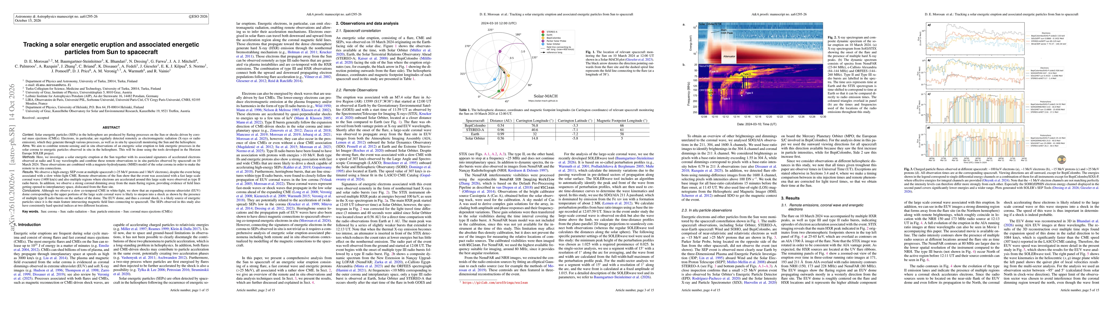Thumbnail for Tracking a solar energetic eruption and associated energetic particles from Sun to spacecraft