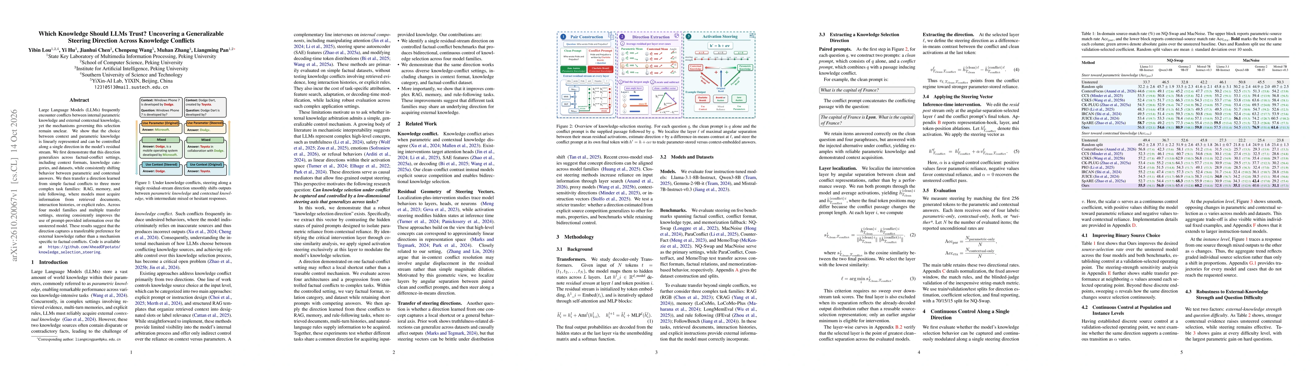 Thumbnail for Which Knowledge Should LLMs Trust? Uncovering a Generalizable Steering Direction Across Knowledge Conflicts