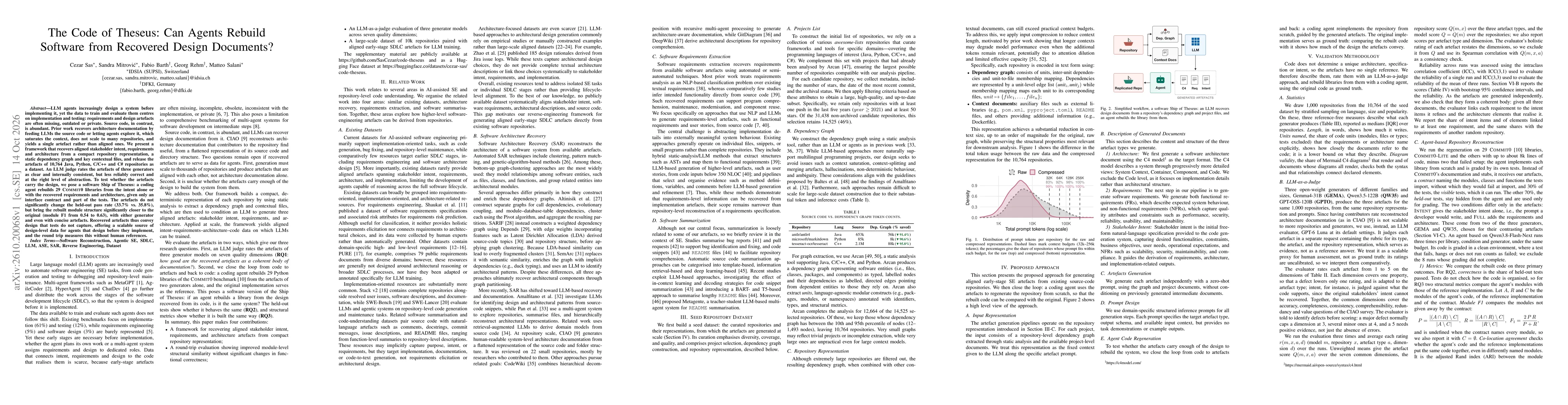 Thumbnail for The Code of Theseus: Can Agents Rebuild Software from Recovered Design Documents?