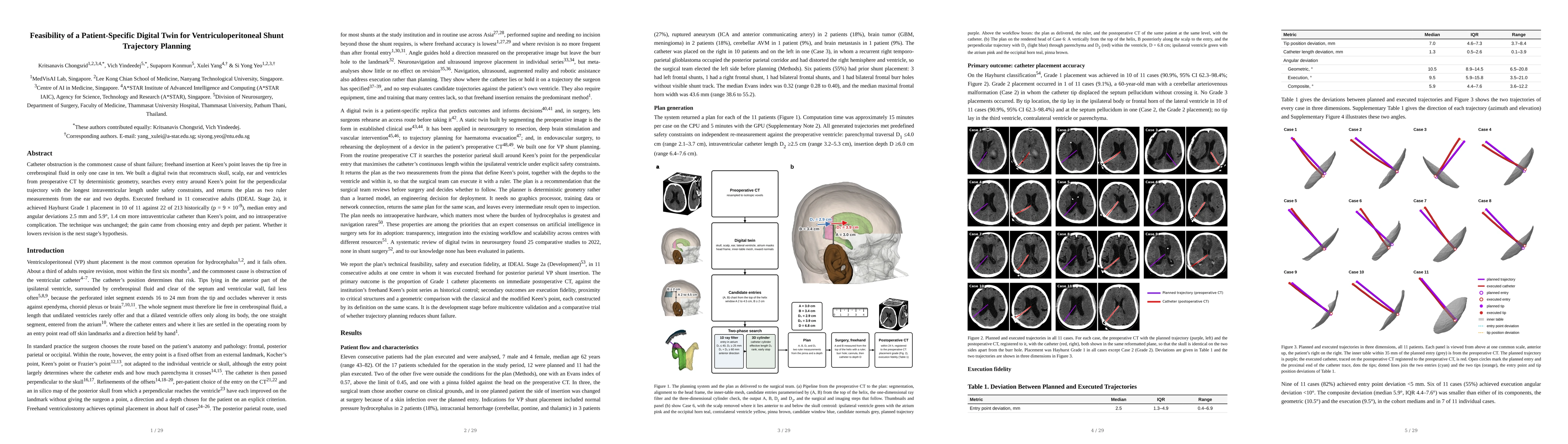 Thumbnail for Feasibility of a Patient-Specific Digital Twin for Ventriculoperitoneal Shunt Trajectory Planning