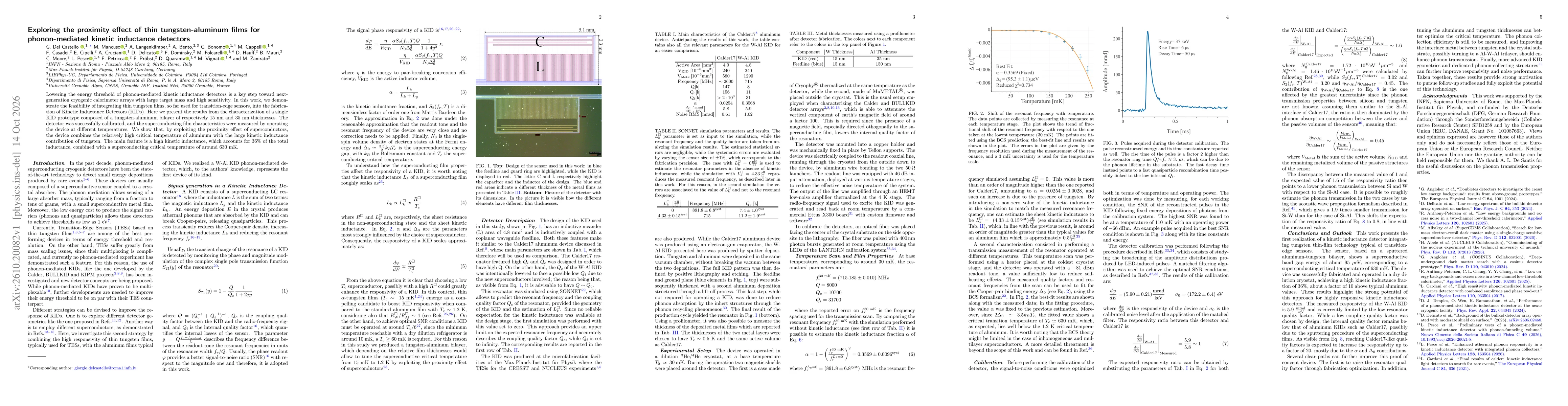 Thumbnail for Exploring the proximity effect of thin tungsten-aluminum films for phonon-mediated kinetic inductance detectors