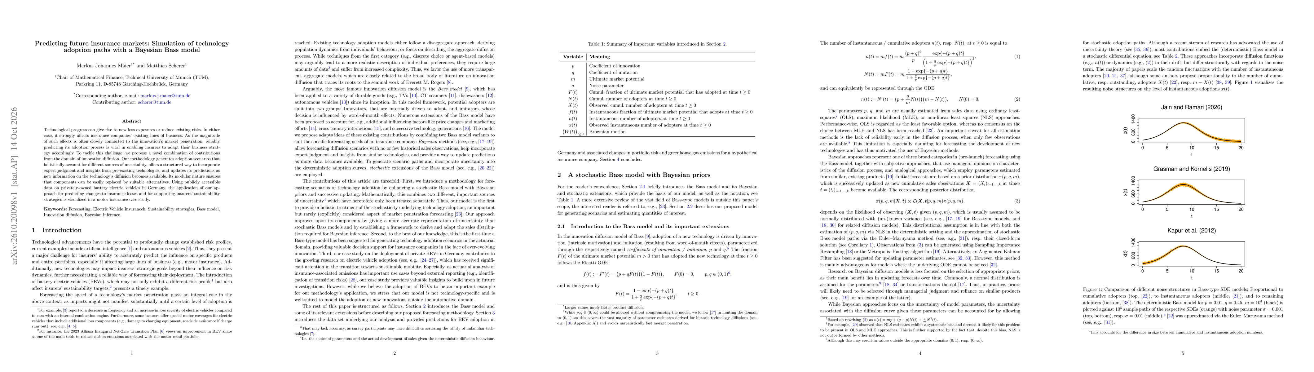 Thumbnail for Predicting future insurance markets: Simulation of technology adoption paths with a Bayesian Bass model