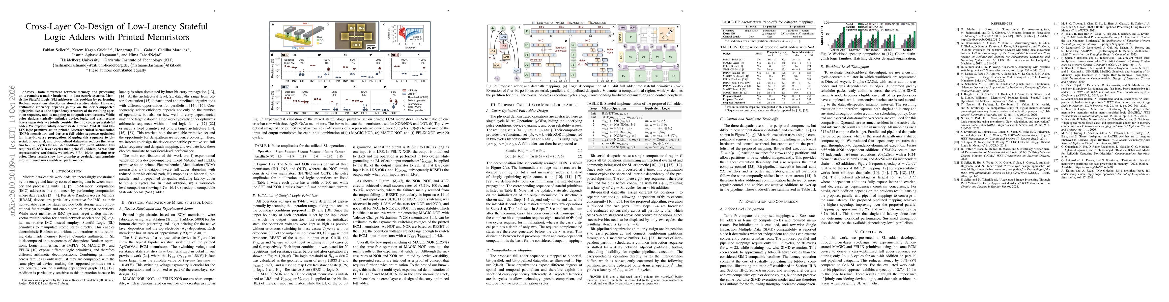 Thumbnail for Cross-Layer Co-Design of Low-Latency Stateful Logic Adders with Printed Memristors
