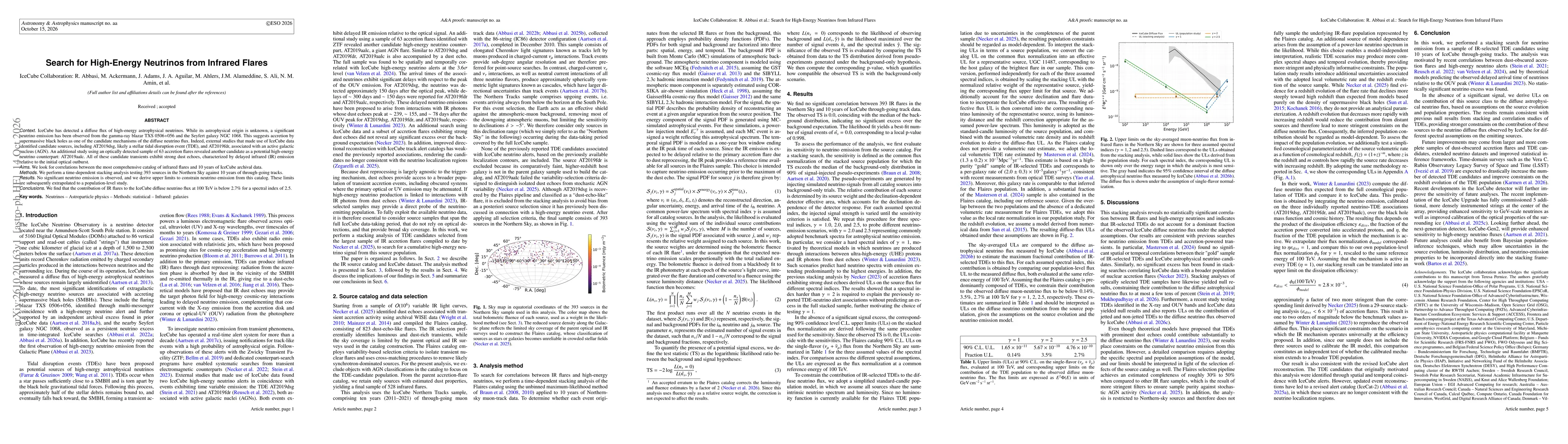 Thumbnail for Search for High-Energy Neutrinos from Infrared Flares