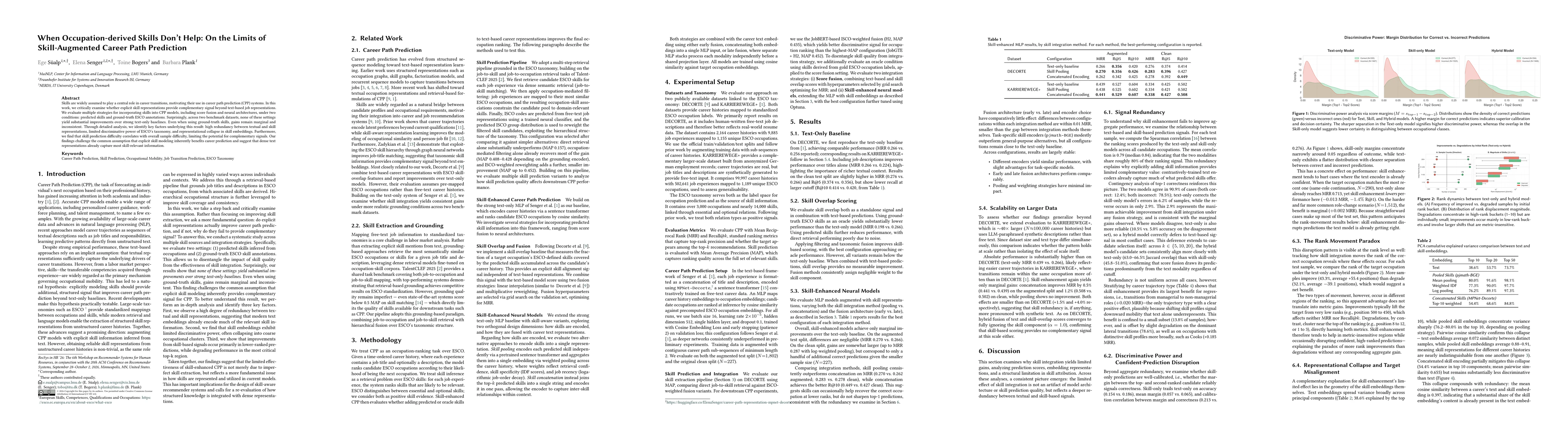 Thumbnail for When Occupation-derived Skills Don't Help: On the Limits of Skill-Augmented Career Path Prediction