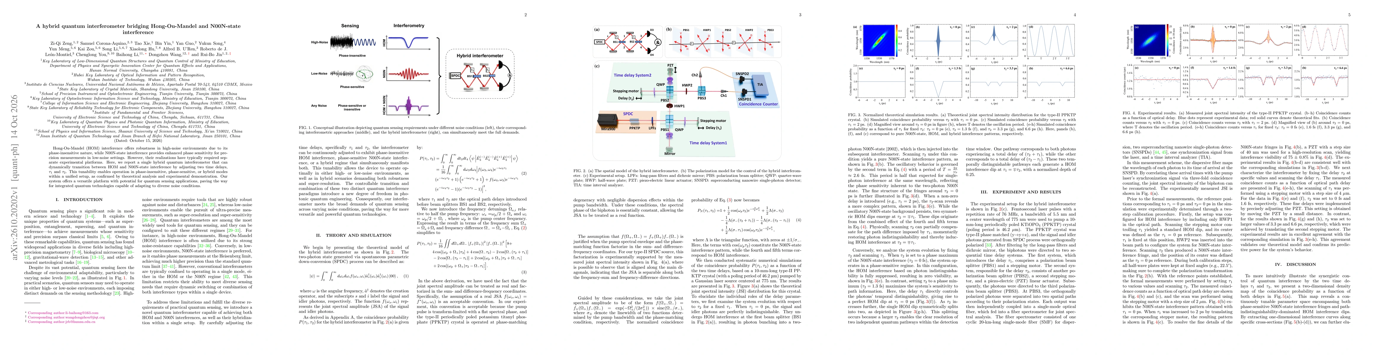 Thumbnail for A hybrid quantum interferometer bridging Hong-Ou-Mandel and N00N-state interference