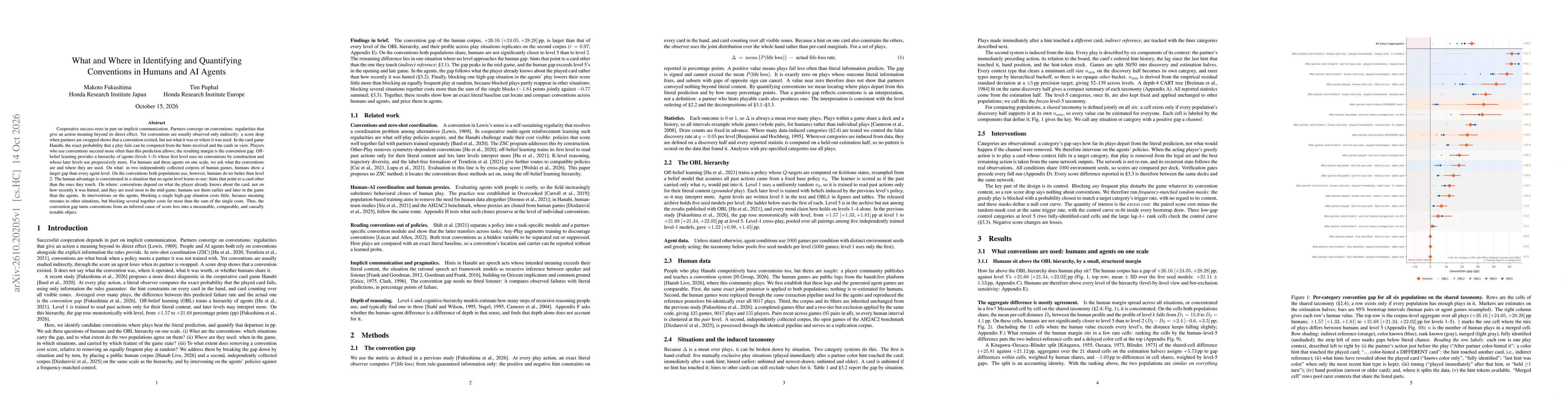 Thumbnail for What and Where in Identifying and Quantifying Conventions in Humans and AI Agents