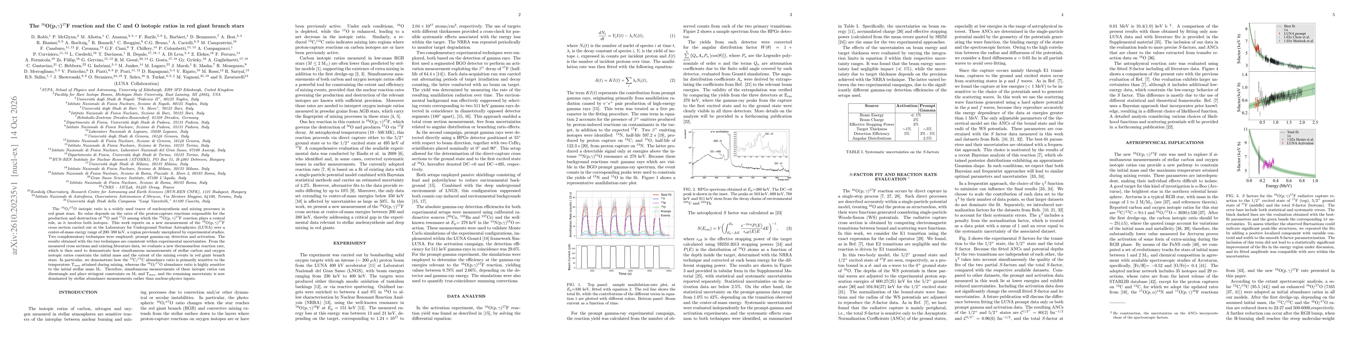 Thumbnail for $^{16}$O(p,$γ$)$^{17}$F Reaction and the C and O Isotopic Ratios in Red Giant Branch Stars