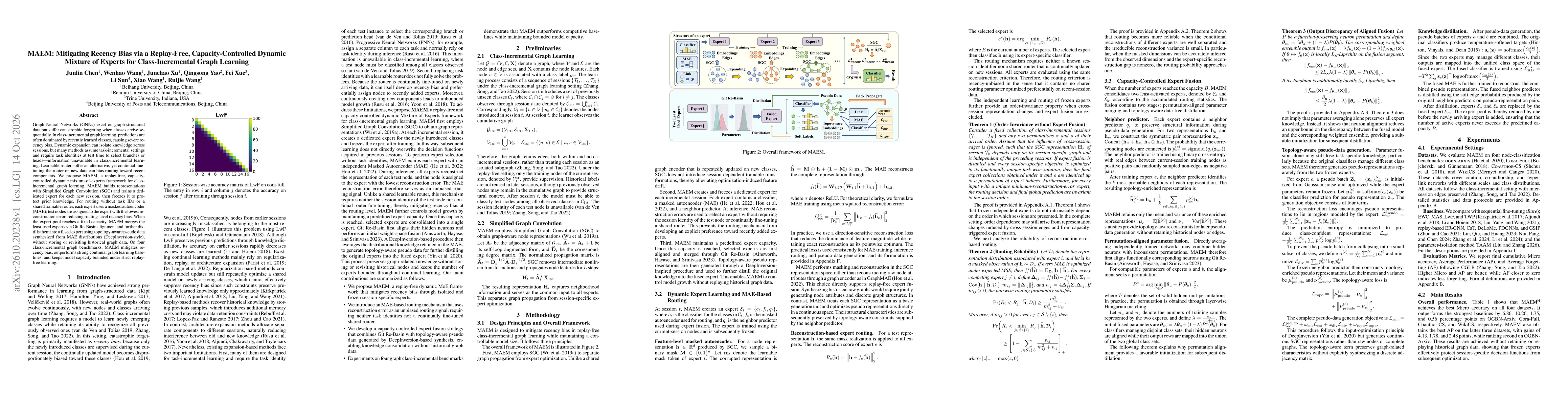 Thumbnail for MAEM: Mitigating Recency Bias via a Replay-Free, Capacity-Controlled Dynamic Mixture of Experts for Class-Incremental Graph Learning