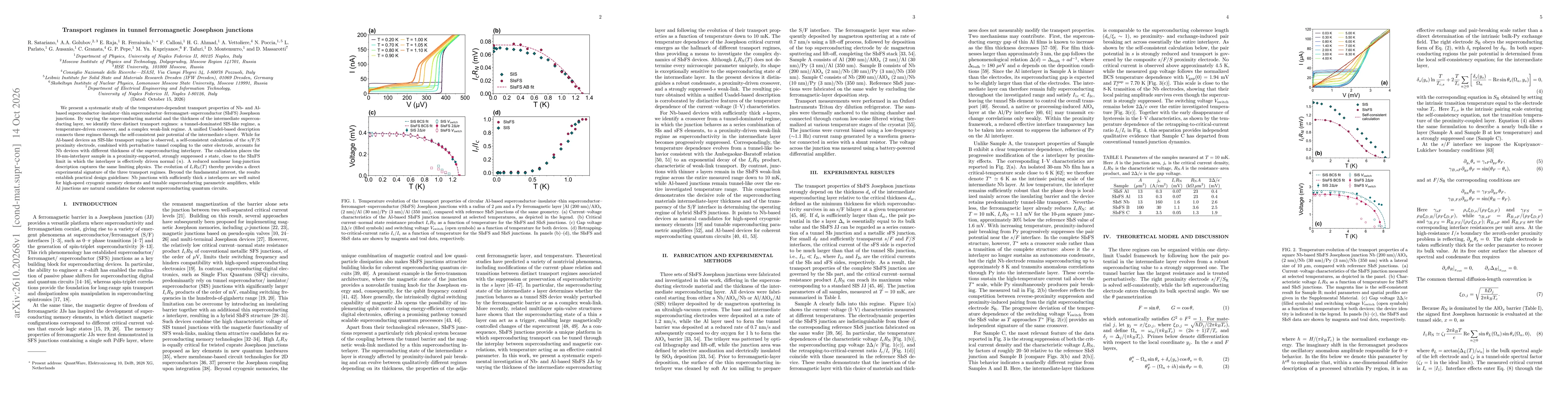 Thumbnail for Transport regimes in tunnel ferromagnetic Josephson junctions