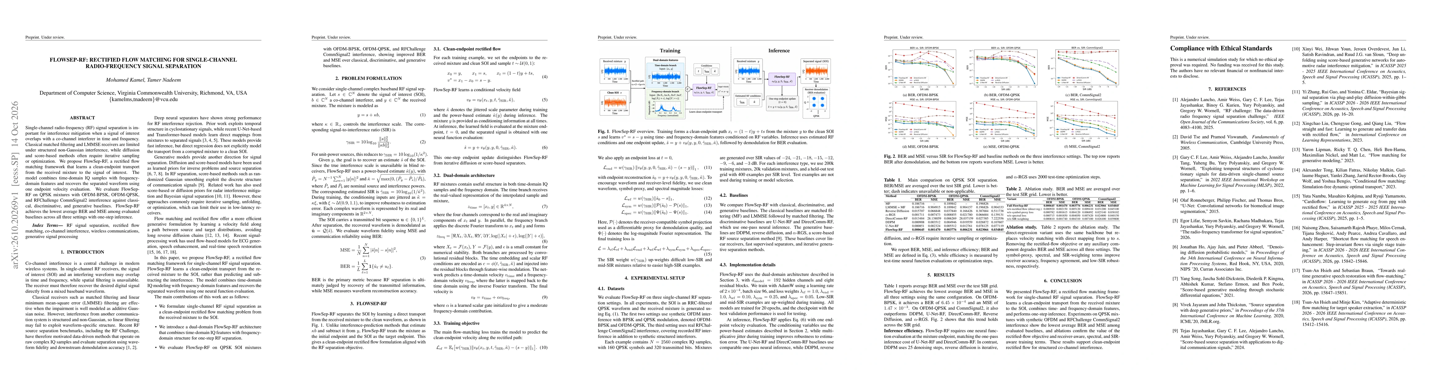Thumbnail for FlowSep-RF: Rectified Flow Matching for Single-Channel Radio-Frequency Signal Separation