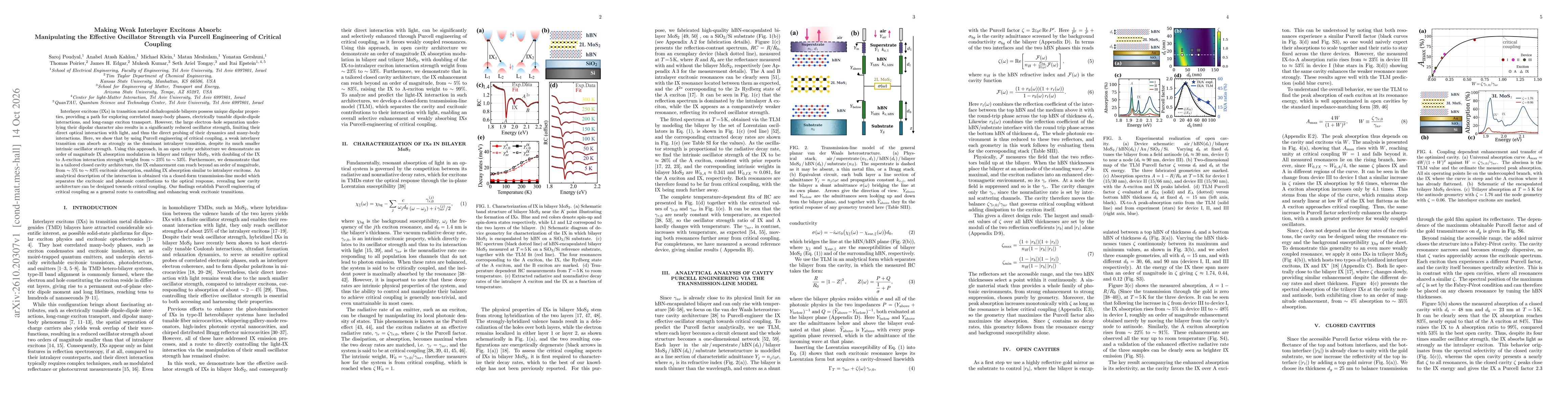 Thumbnail for Making Weak Interlayer Excitons Absorb: Manipulating the Effective Oscillator Strength via Purcell Engineering of Critical Coupling