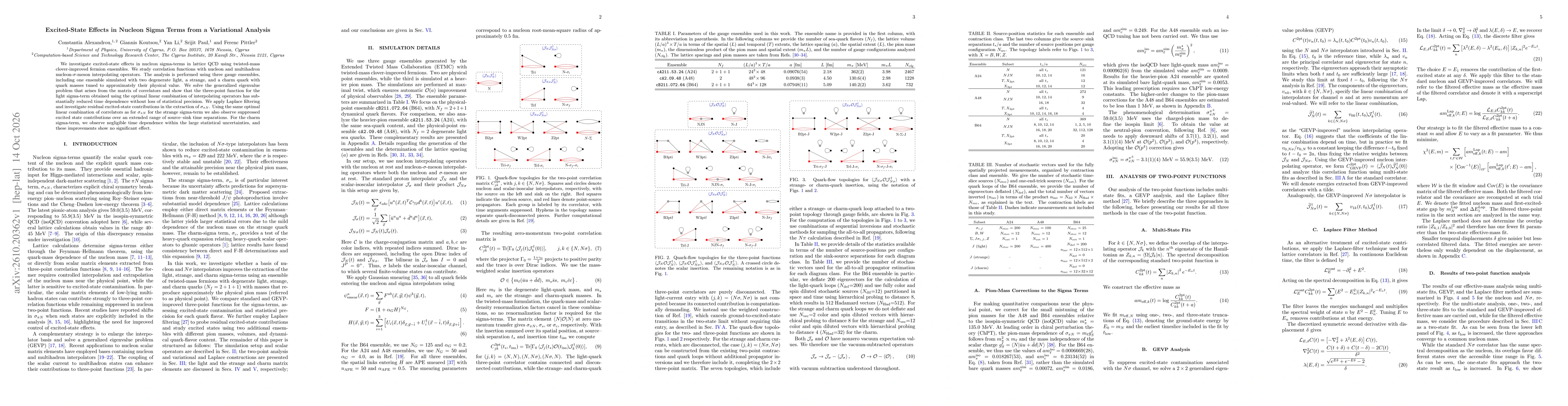 Thumbnail for Excited-State Effects in Nucleon Sigma Terms from a Variational Analysis