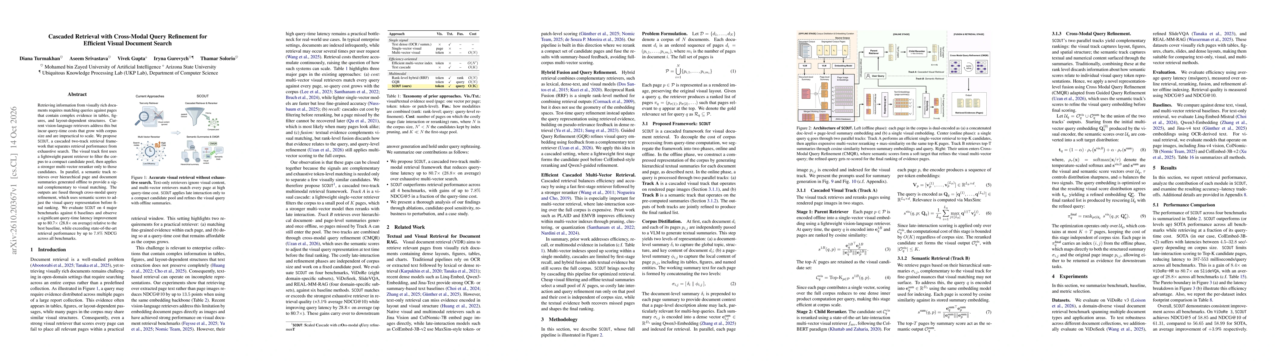 Thumbnail for Cascaded Retrieval with Cross-Modal Query Refinement for Efficient Visual Document Search