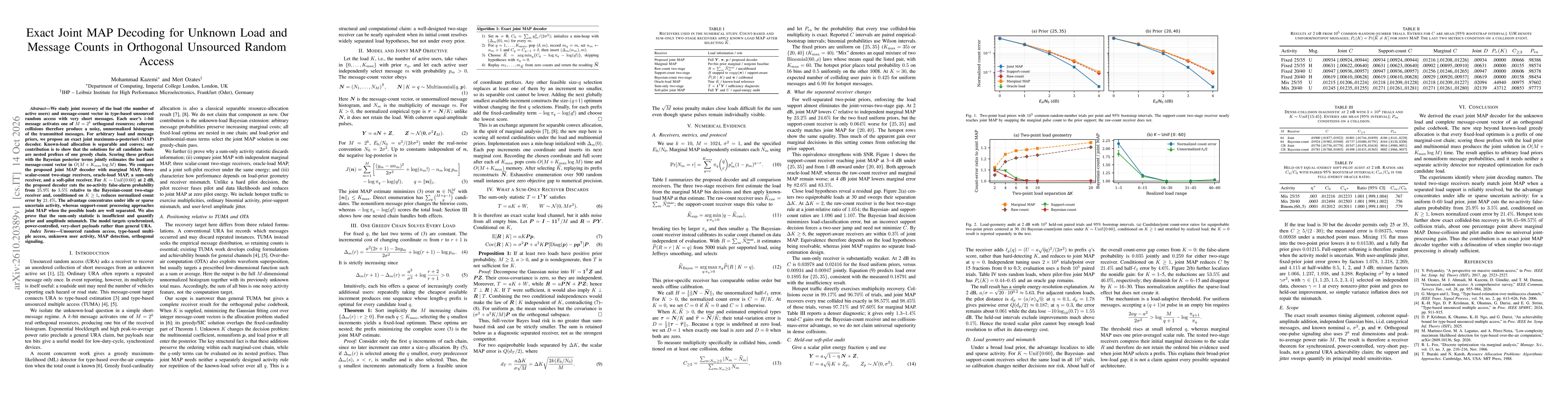 Thumbnail for Exact Joint MAP Decoding for Unknown Load and Message Counts in Orthogonal Unsourced Random Access