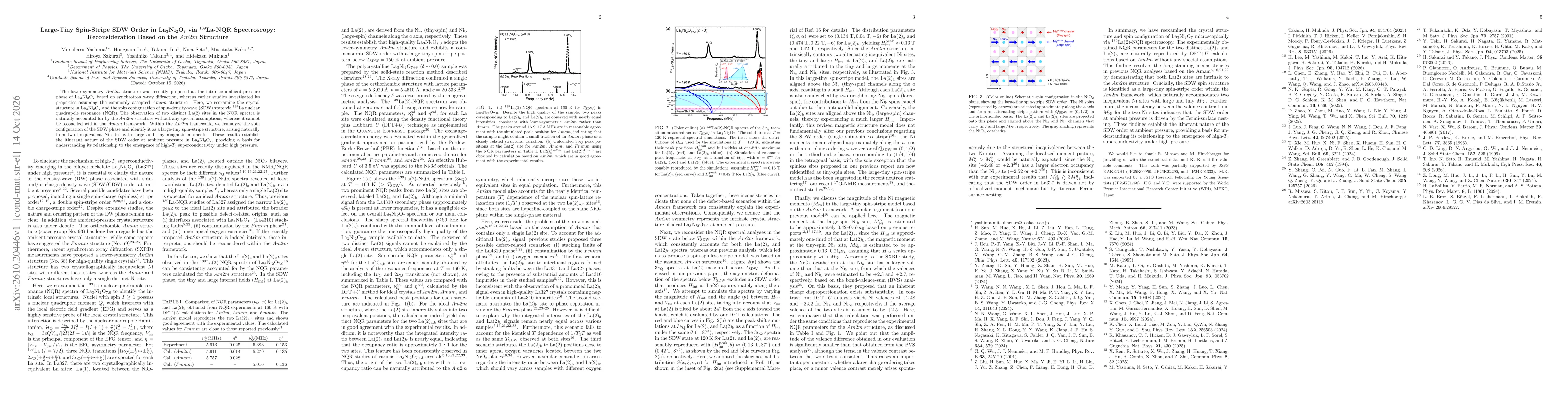 Thumbnail for Large-Tiny Spin-Stripe SDW Order in La$_3$Ni$_2$O$_7$ via $^{139}$La-NQR Spectroscopy: Reconsideration Based on the $Am2m$ Structure