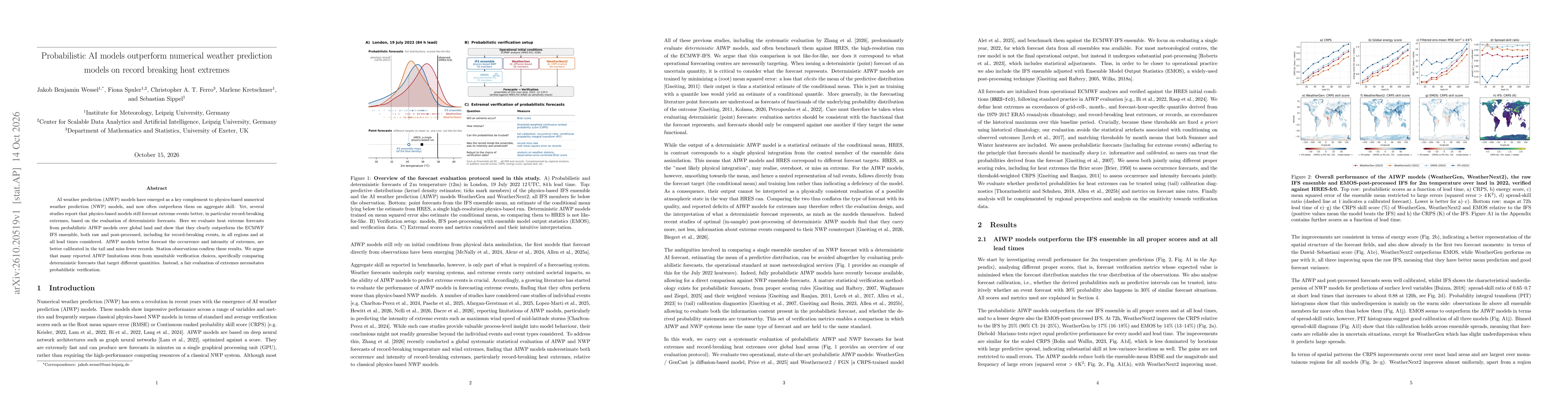 Thumbnail for Probabilistic AI models outperform numerical weather prediction models on record breaking heat extremes